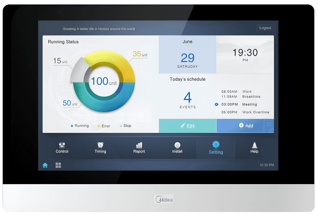 Controle Central Touch Screen para Vrf Midea CCM-180A